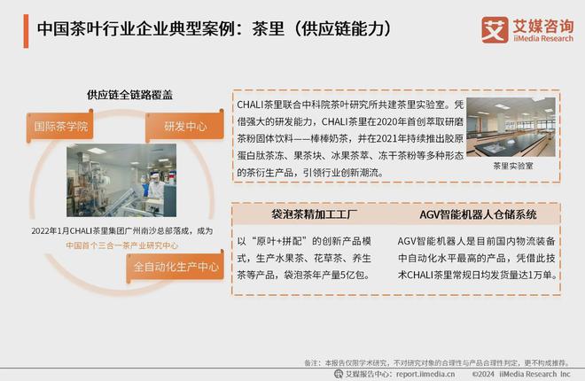 型案例分析：产品创新引领新茶文化潮流m6米乐注册2024年中国茶叶行业典(图3)